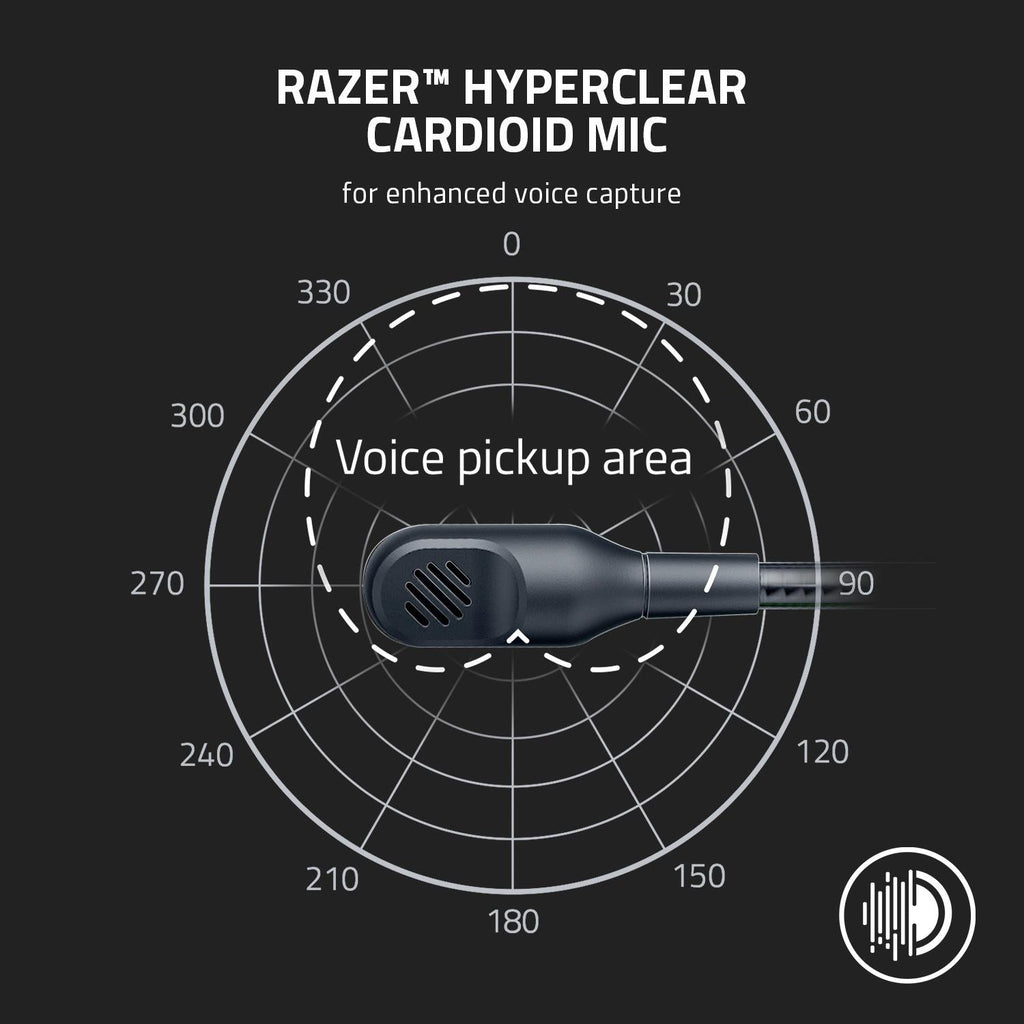 Razer BlackShark V2 X Wired Gaming Headset (White Edition)